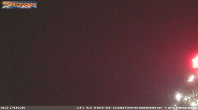 immagine della webcam nei dintorni di Campomulo: webcam Cismon del Grappa