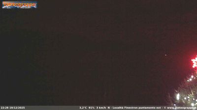 immagine della webcam nei dintorni di Conco: webcam Cismon del Grappa