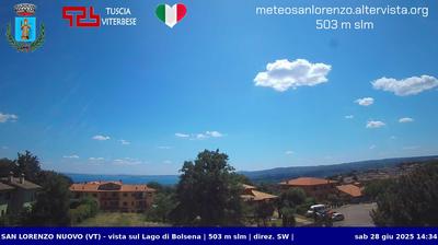 immagine della webcam nei dintorni di Viterbo: webcam San Lorenzo Nuovo
