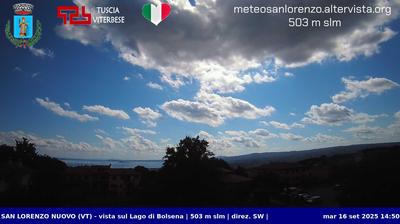 immagine della webcam nei dintorni di Ischia di Castro: webcam San Lorenzo Nuovo