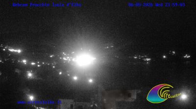 immagine della webcam nei dintorni di Marina di Campo: webcam Procchio