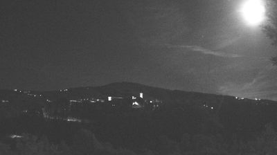 immagine della webcam nei dintorni di Ponte Felcino: webcam Piegaro