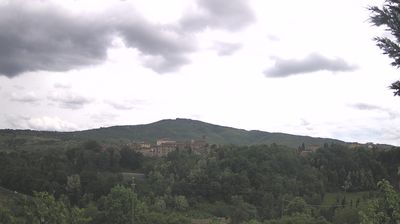 immagine della webcam nei dintorni di Proceno: webcam Piegaro