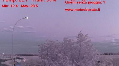 Preview delle webcam di Besate