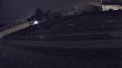 immagine della webcam nei dintorni di Bari: webcam Acquaviva delle Fonti