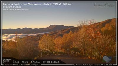 immagine della webcam nei dintorni di Morfasso: webcam Bedonia
