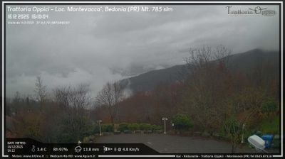 Preview delle webcam di Bedonia