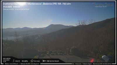 immagine della webcam nei dintorni di Bardi: webcam Bedonia