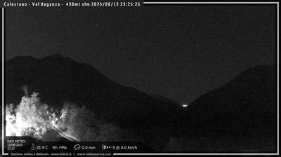 immagine della webcam nei dintorni di Fontevivo: webcam Calestano