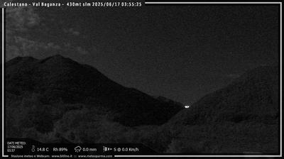 immagine della webcam nei dintorni di Tizzano Val Parma: webcam Calestano
