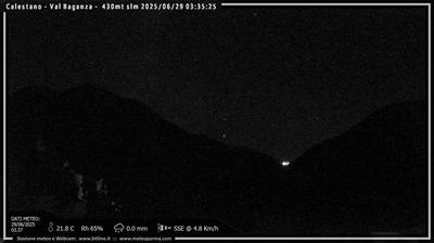 immagine della webcam nei dintorni di Parma: webcam Calestano