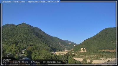 immagine della webcam nei dintorni di Salsomaggiore Terme: webcam Calestano