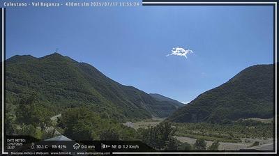 immagine della webcam nei dintorni di Montechiarugolo: webcam Calestano