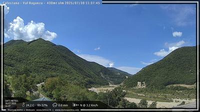 immagine della webcam nei dintorni di Parma: webcam Calestano