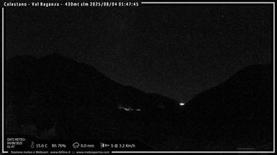 immagine della webcam nei dintorni di Monchio delle Corti: webcam Calestano