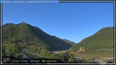 immagine della webcam nei dintorni di Vetto: webcam Calestano