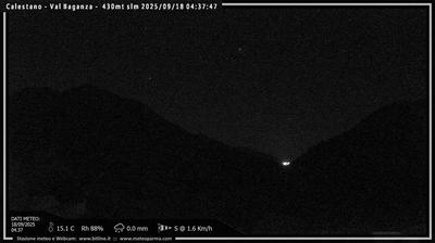 immagine della webcam nei dintorni di Felino: webcam Calestano