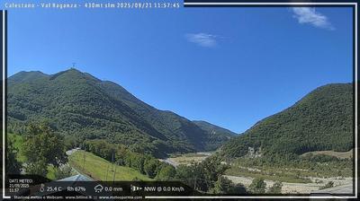 immagine della webcam nei dintorni di Prato Spilla: webcam Calestano