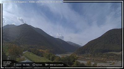 immagine della webcam nei dintorni di Vetto: webcam Calestano