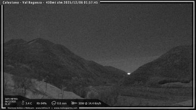 immagine della webcam nei dintorni di Terenzo: webcam Calestano