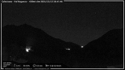 immagine della webcam nei dintorni di Vetto: webcam Calestano