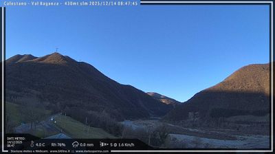 immagine della webcam nei dintorni di Neviano degli Arduini: webcam Calestano