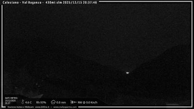 immagine della webcam nei dintorni di Montechiarugolo: webcam Calestano