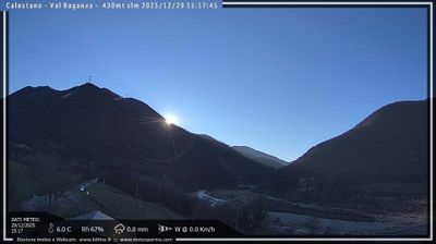 immagine della webcam nei dintorni di Montechiarugolo: webcam Calestano
