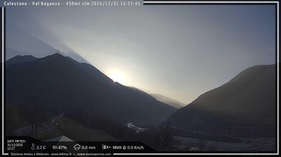 immagine della webcam nei dintorni di Salsomaggiore Terme: webcam Calestano