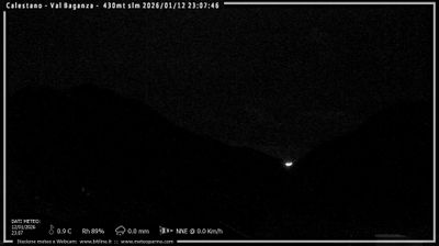 immagine della webcam nei dintorni di Montechiarugolo: webcam Calestano