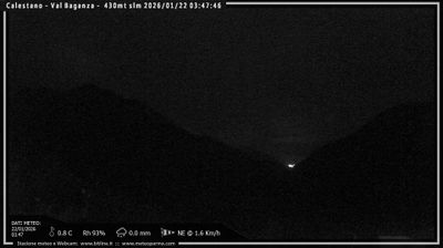 immagine della webcam nei dintorni di Terenzo: webcam Calestano