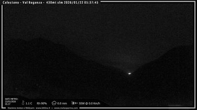 immagine della webcam nei dintorni di Corcagnano: webcam Calestano