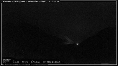 immagine della webcam nei dintorni di Prato Spilla: webcam Calestano