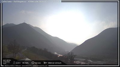 immagine della webcam nei dintorni di Varano de' Melegari: webcam Calestano