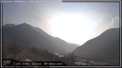 immagine della webcam nei dintorni di Borgo Val di Taro: webcam Calestano