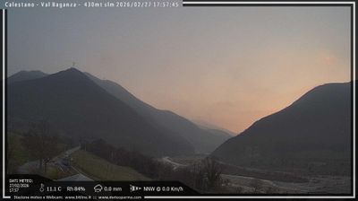 immagine della webcam nei dintorni di Schia: webcam Calestano