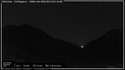 immagine della webcam nei dintorni di Corcagnano: webcam Calestano