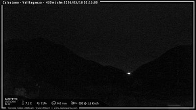 immagine della webcam nei dintorni di Borgo Val di Taro: webcam Calestano