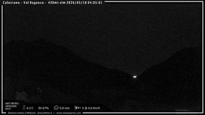 immagine della webcam nei dintorni di Borgo Val di Taro: webcam Calestano
