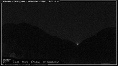 immagine della webcam nei dintorni di Prato Spilla: webcam Calestano
