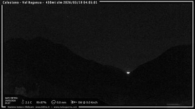 immagine della webcam nei dintorni di Langhirano: webcam Calestano