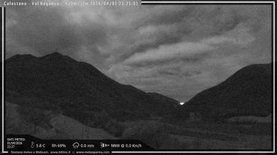 immagine della webcam nei dintorni di Prato Spilla: webcam Calestano