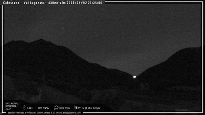 immagine della webcam nei dintorni di Prato Spilla: webcam Calestano