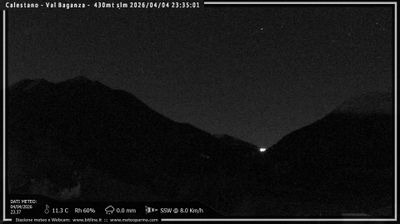 immagine della webcam nei dintorni di Parma Aeroporto: webcam Calestano