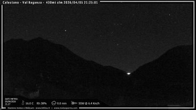 immagine della webcam nei dintorni di Salsomaggiore Terme: webcam Calestano