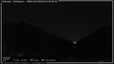 immagine della webcam nei dintorni di Schia: webcam Calestano