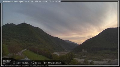 immagine della webcam nei dintorni di Parma: webcam Calestano
