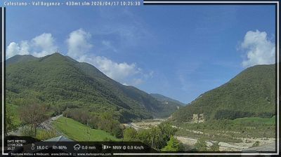 immagine della webcam nei dintorni di Borgo Val di Taro: webcam Calestano