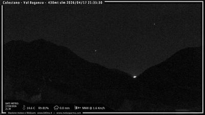 immagine della webcam nei dintorni di Borgo Val di Taro: webcam Calestano