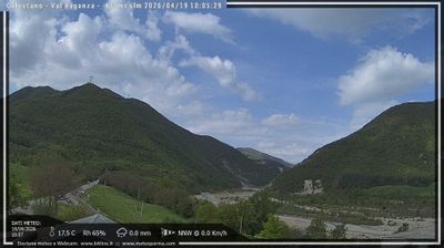 immagine della webcam nei dintorni di Monchio delle Corti: webcam Calestano